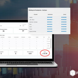 Dashboard com indicadores de gestão pós-obra mostrando gráficos de assistência técnica e manutenções preventivas
