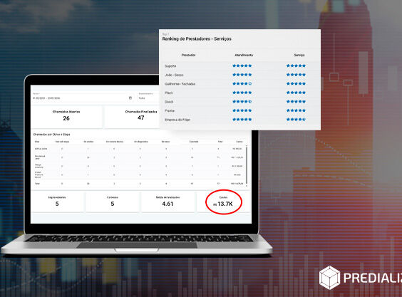 Dashboard com indicadores de gestão pós-obra mostrando gráficos de assistência técnica e manutenções preventivas