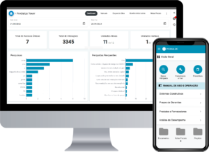 Interface de indicadores e Manual do Proprietário digital em aplicativo mobile