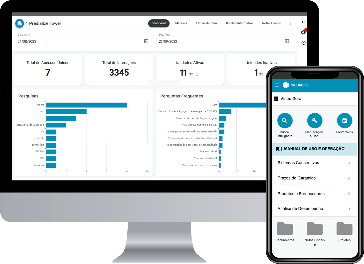 Interface de indicadores e Manual do Proprietário digital em aplicativo mobile
