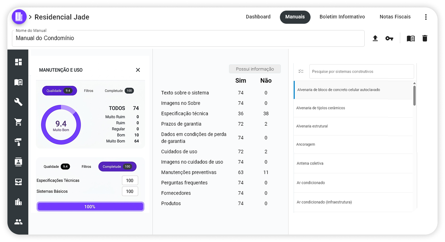 Qualidade e Completude