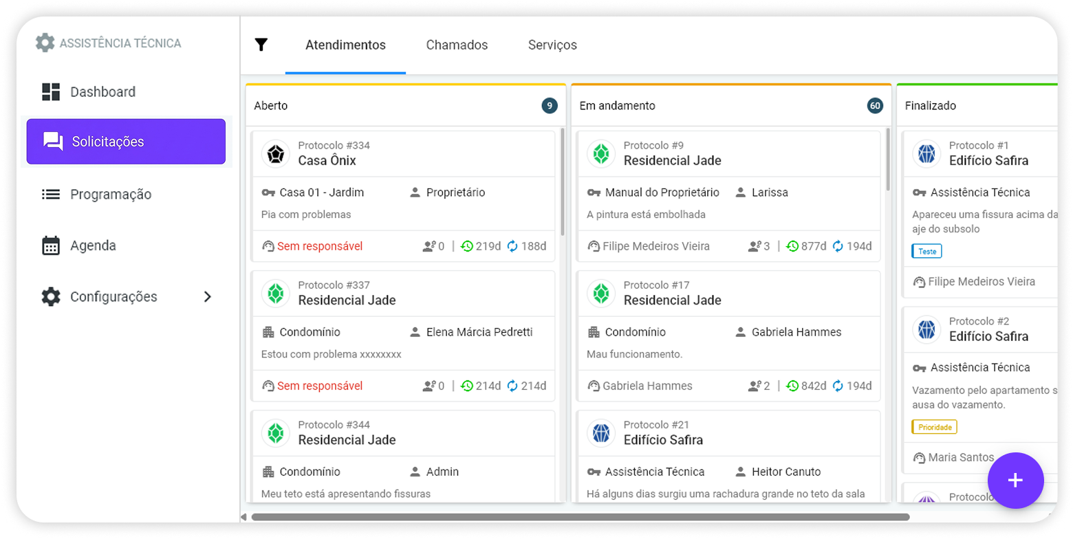 Workflow Customizável