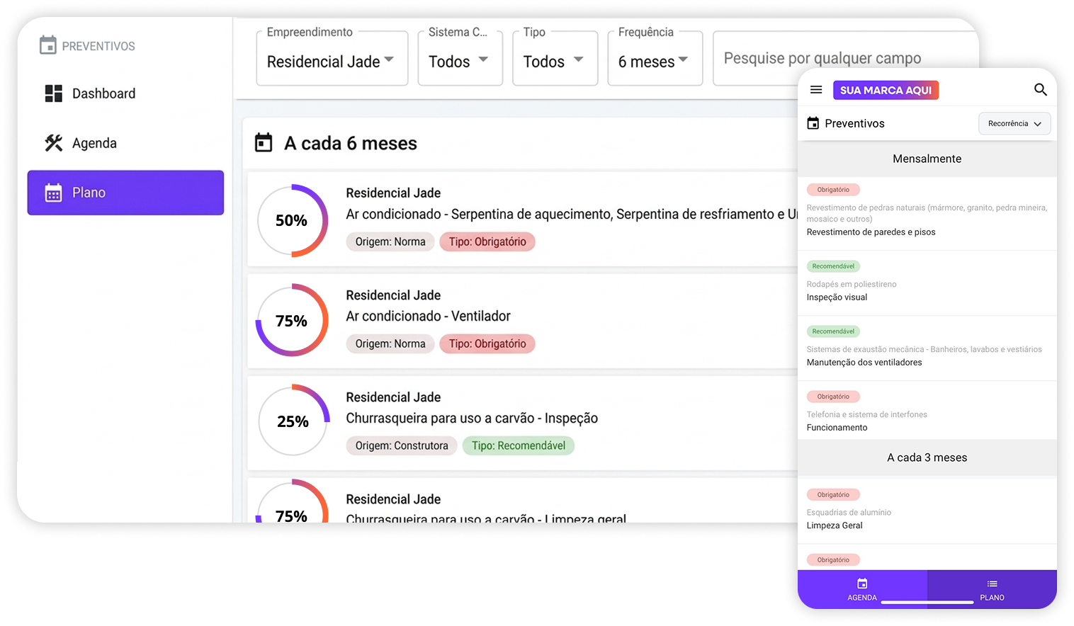 Plano de Manutenções
