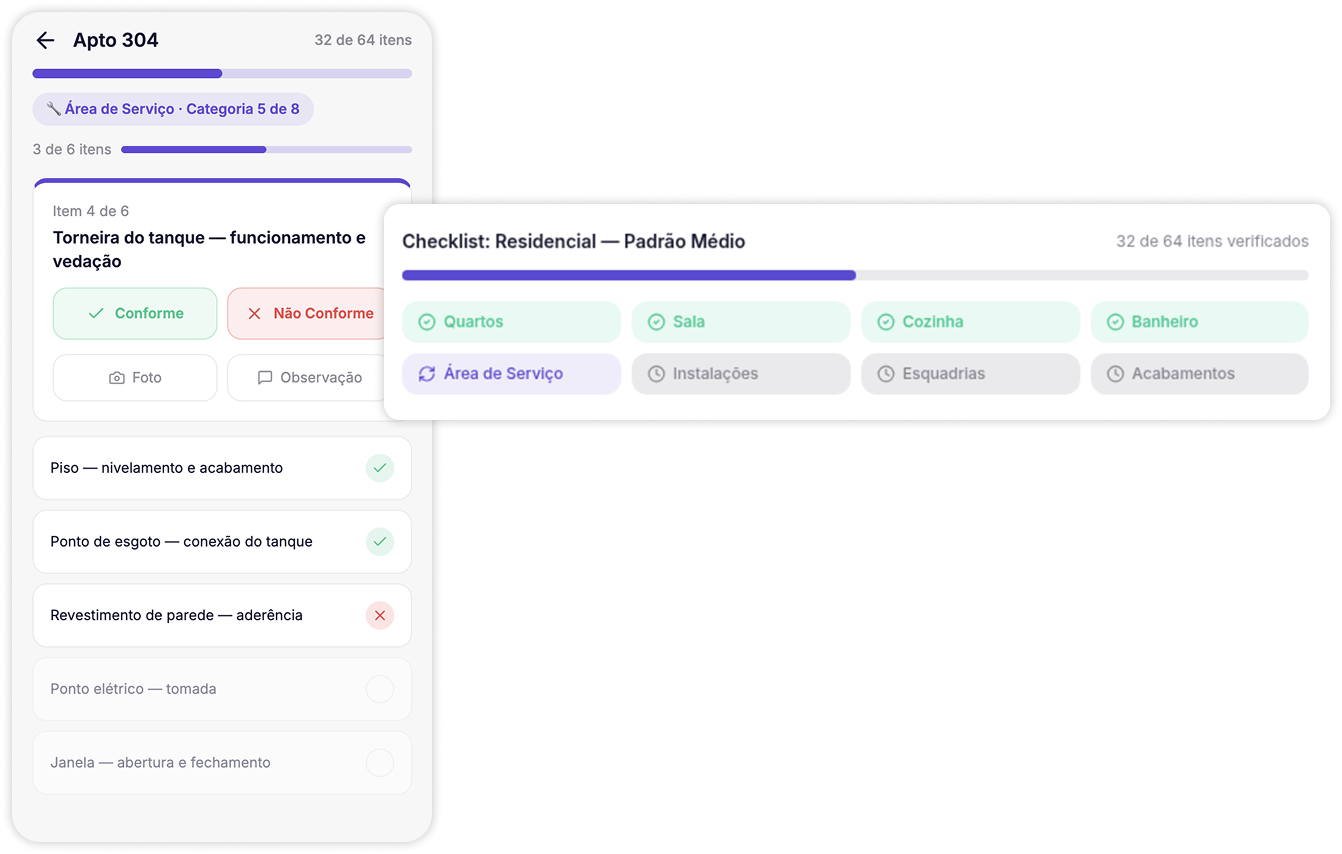 Checklist  Inteligente