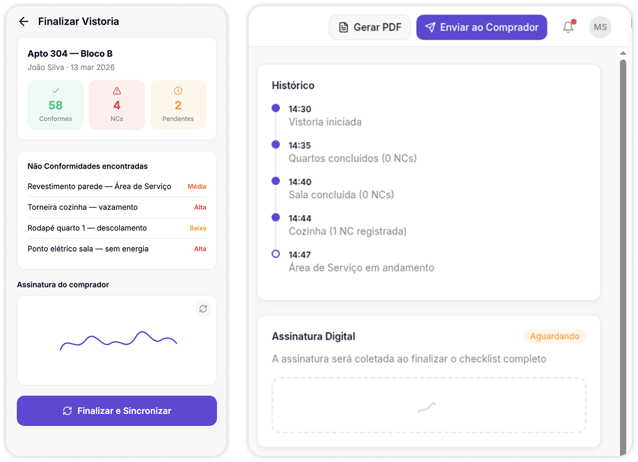 Assinatura Digital Validada