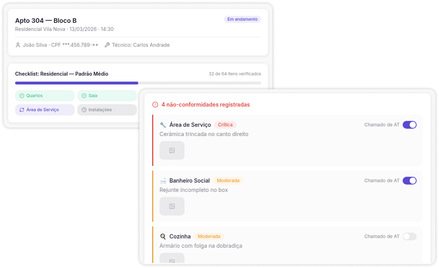 Gestão de Não Conformidades