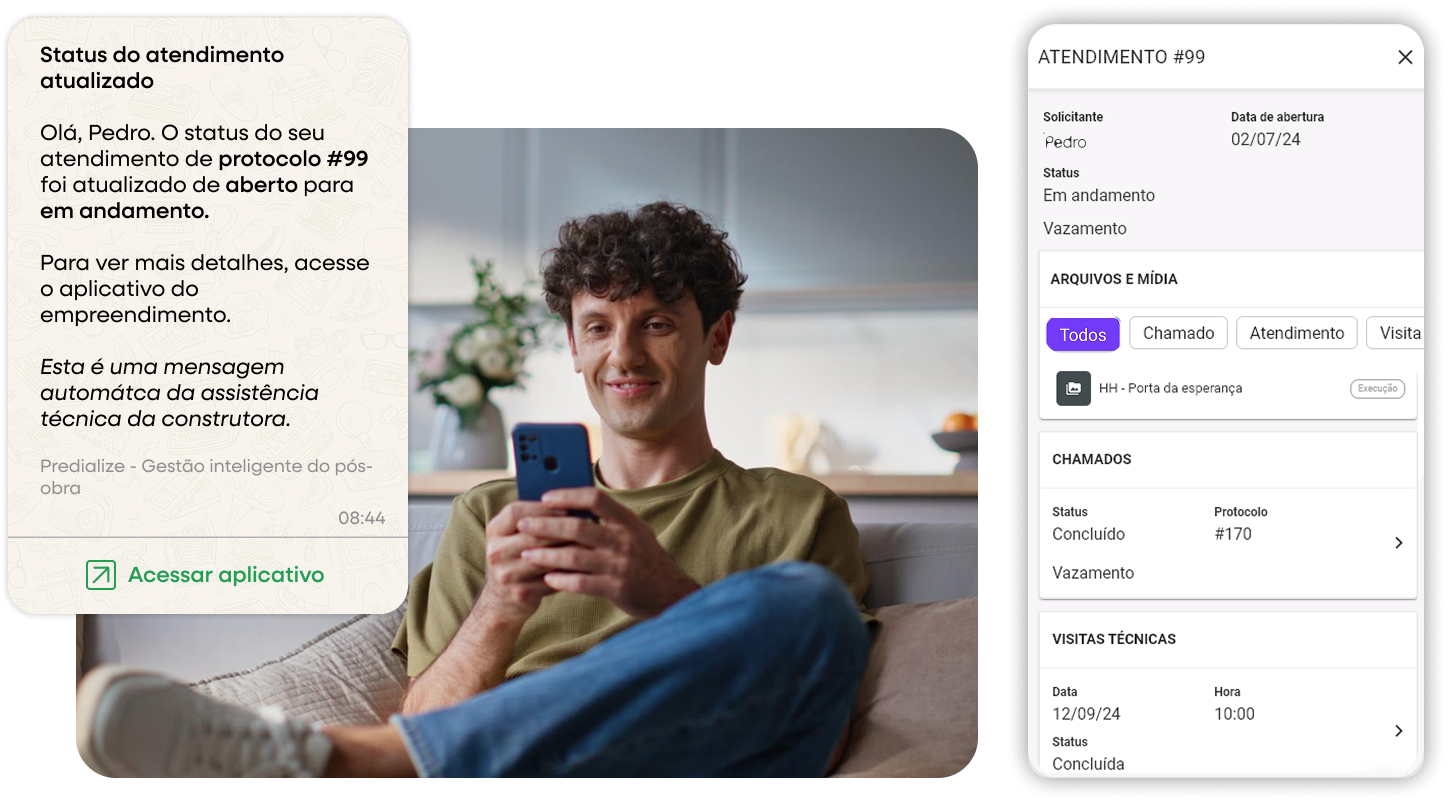 Notificações Automáticas