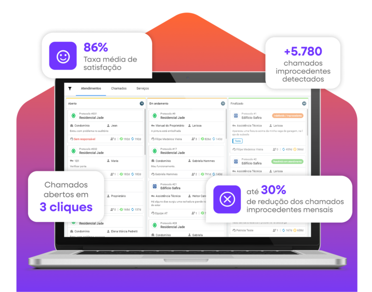 processo construtivo